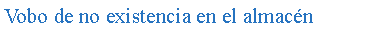 Cuadro de texto: Vobo de no existencia en el almac�n