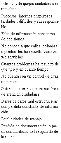 Cuadro de texto: Infinidad de quejas ciudadanas no resueltasProcesos  internos engorrosos tardados , dif�ciles y sin responsableFalta de informaci�n para toma de decisionesNo conoce a que calles, colonias o predios les ha resuelto tramites y/o serviciosCuantos problemas ha resuelto de que tipo y en cuanto tiempoNo cuenta con un control de citas eficientesSistemas diferentes para sus �reas de atenci�n ciudadanaBases de datos mal estructuradas con perdida constante de informaci�nDuplicidades de trabajoPerdida de documentaci�n  o poca confiabilidad del resguardo de la misma 