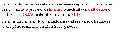 Cuadro de texto: La forma de operaci�n del sistema es muy simple: el ciudadano realiza su tramite o proceso v�a Internet  o mediante un Call Center o mediante el CESAC o directamente en su VUD .Despu�s mediante el flujo definido para cada servicio o tramite se revisa y libera hasta la conclusi�n del proceso